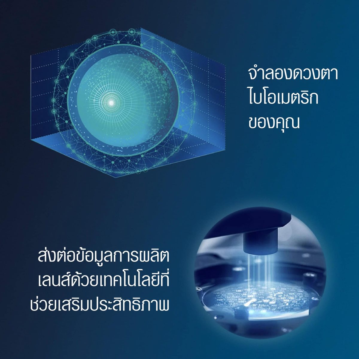 biometrix