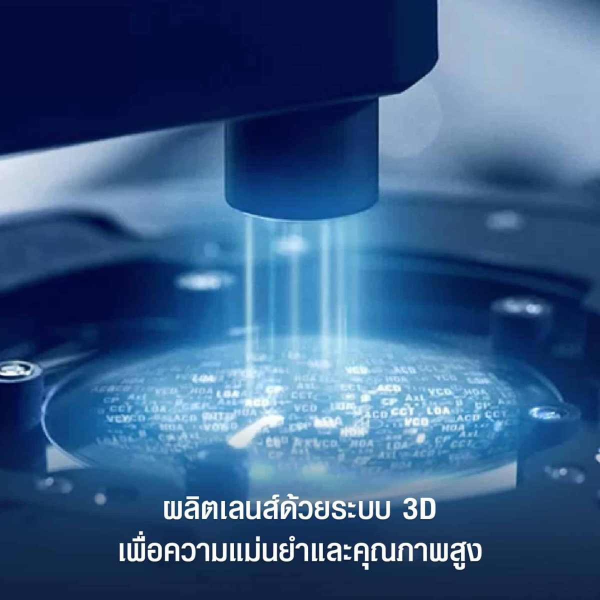 มุมมองคมชัด